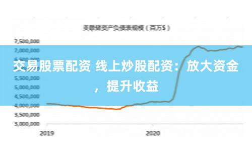 交易股票配资 线上炒股配资：放大资金，提升收益
