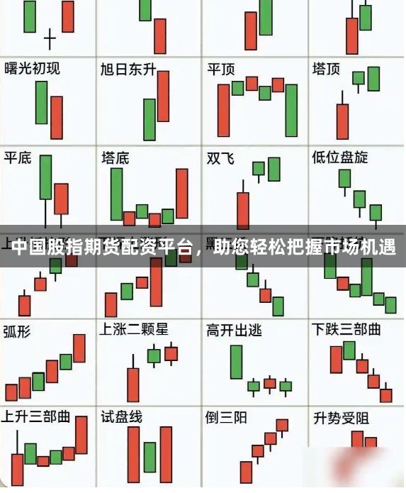 中国股指期货配资平台，助您轻松把握市场机遇
