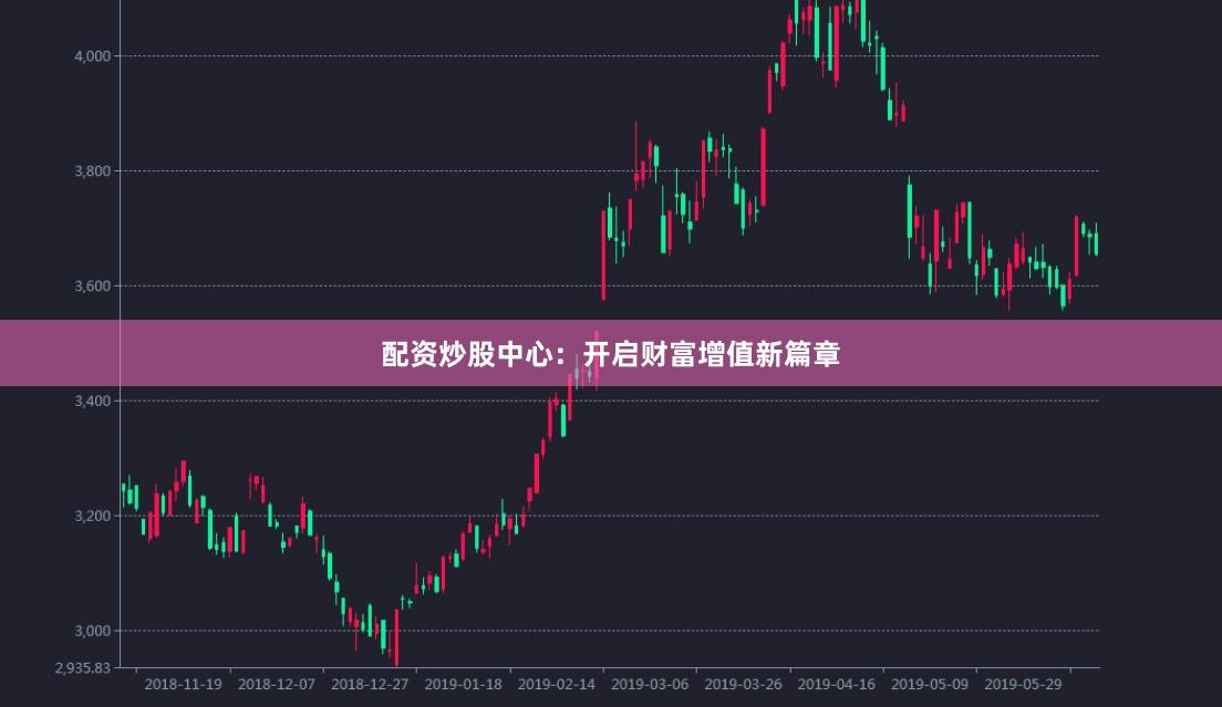 配资炒股中心：开启财富增值新篇章