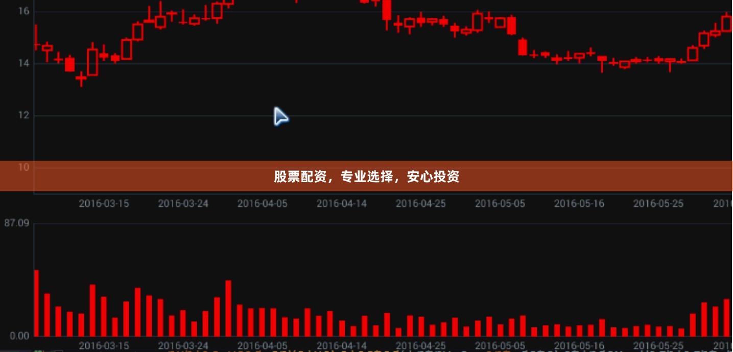 股票配资，专业选择，安心投资