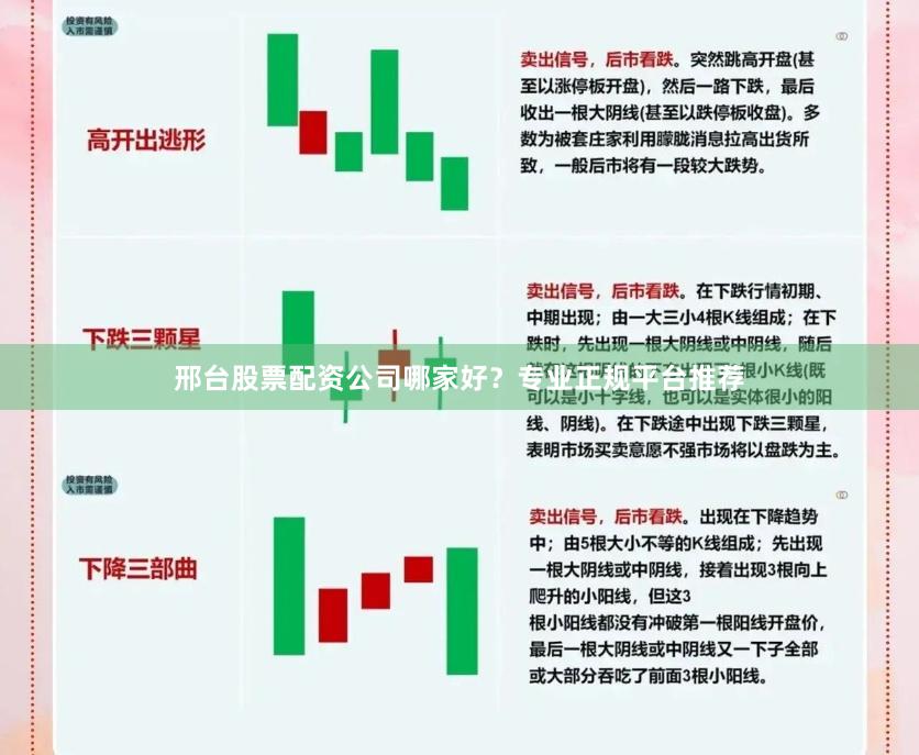邢台股票配资公司哪家好?专业正规平台推荐