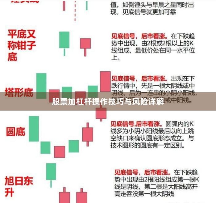 股票加杠杆操作技巧与风险详解