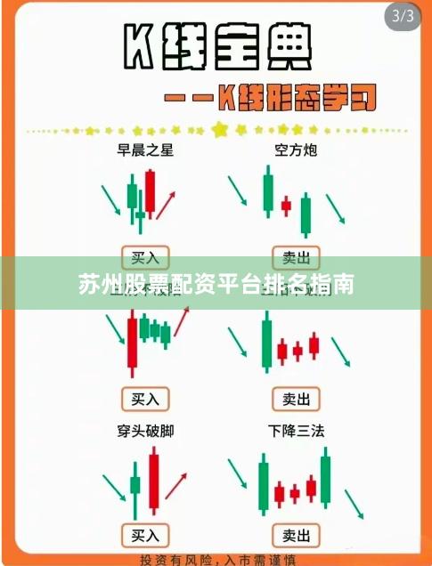 苏州股票配资平台排名指南