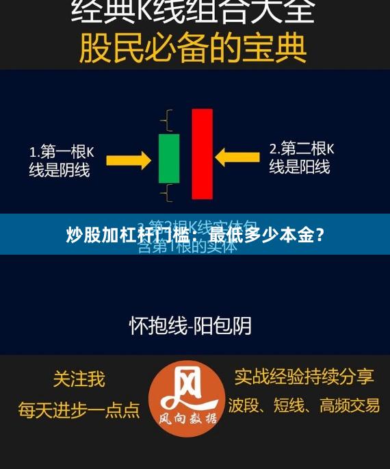 炒股加杠杆门槛：最低多少本金？