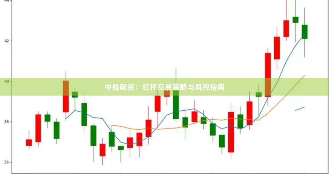 中股配资：杠杆交易策略与风控指南